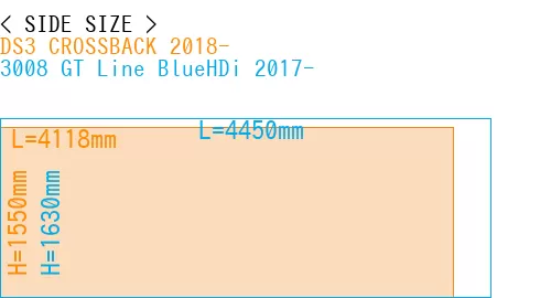 #DS3 CROSSBACK 2018- + 3008 GT Line BlueHDi 2017-